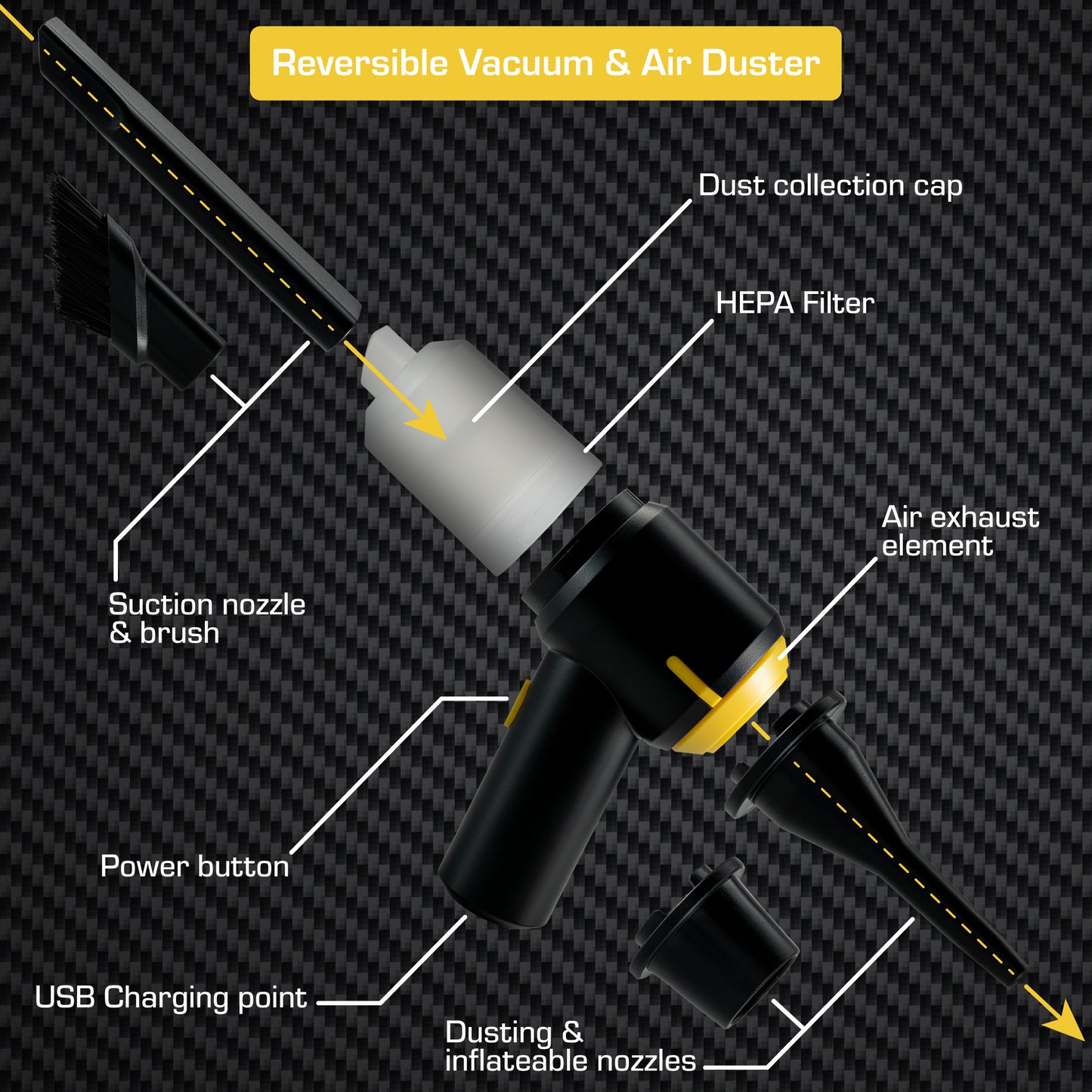 Power Vacuum - RoadPatrol - DSL