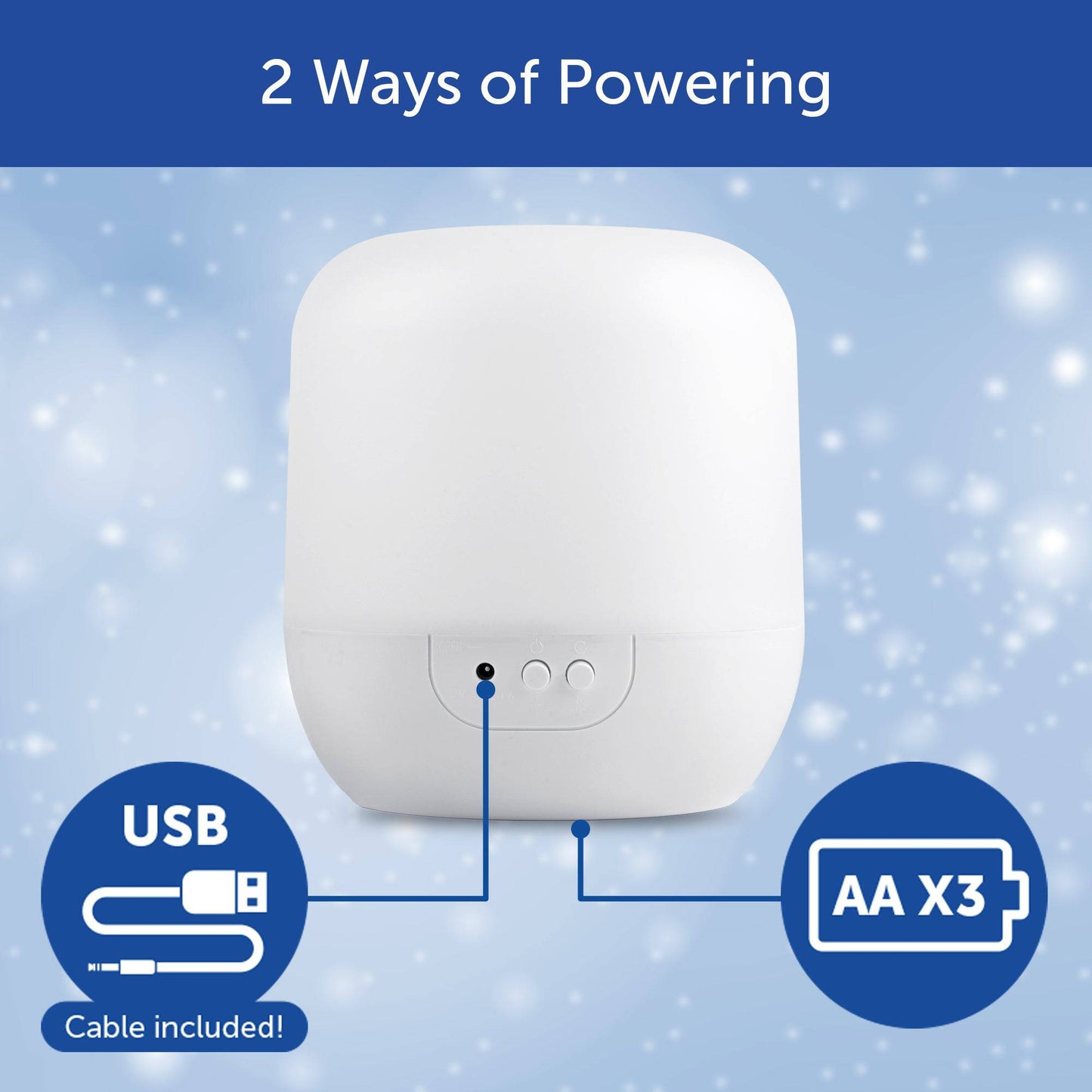 Kids 3 in 1 LED Night Light Projector - DSL