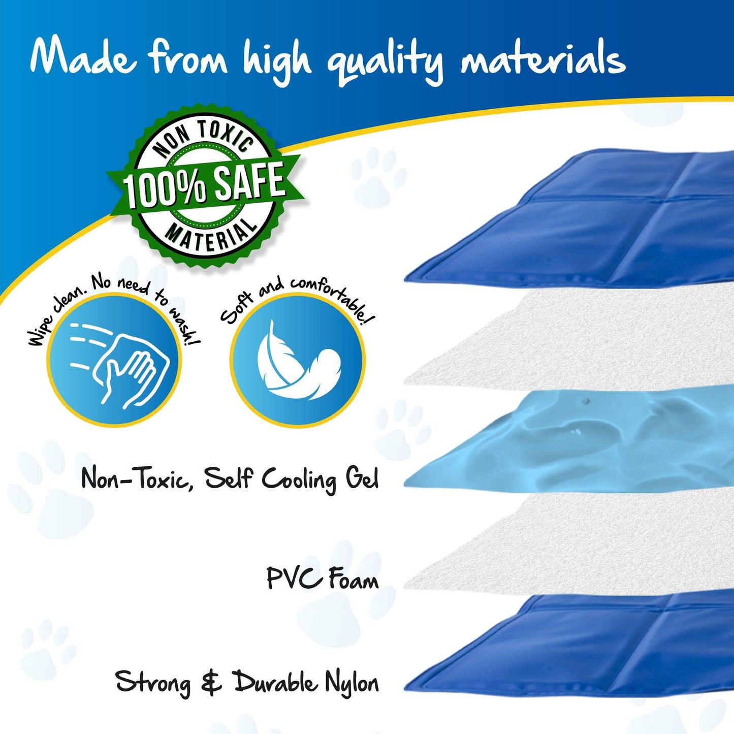 Self-Cooling Mat for Pets - Pawpride - DSL