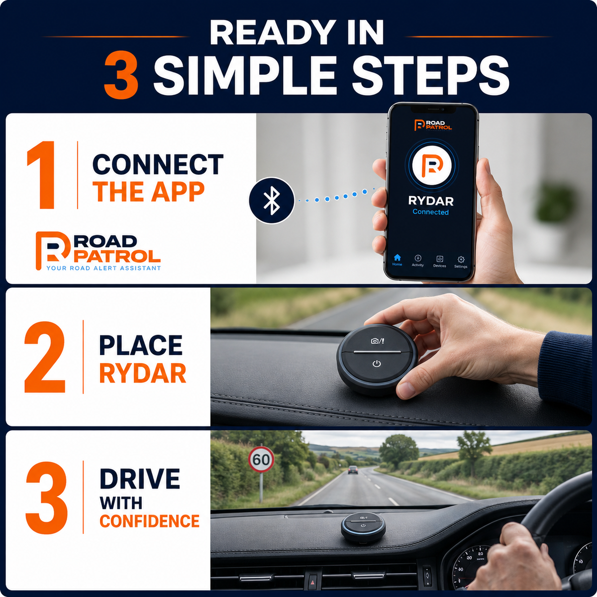 RoadPatrol RYDAR Road Alert Device – Real-Time Speed Camera, Road Traffic & Speed Limit Alerts, Visual & Audible Warnings, iOS & Android Compatible