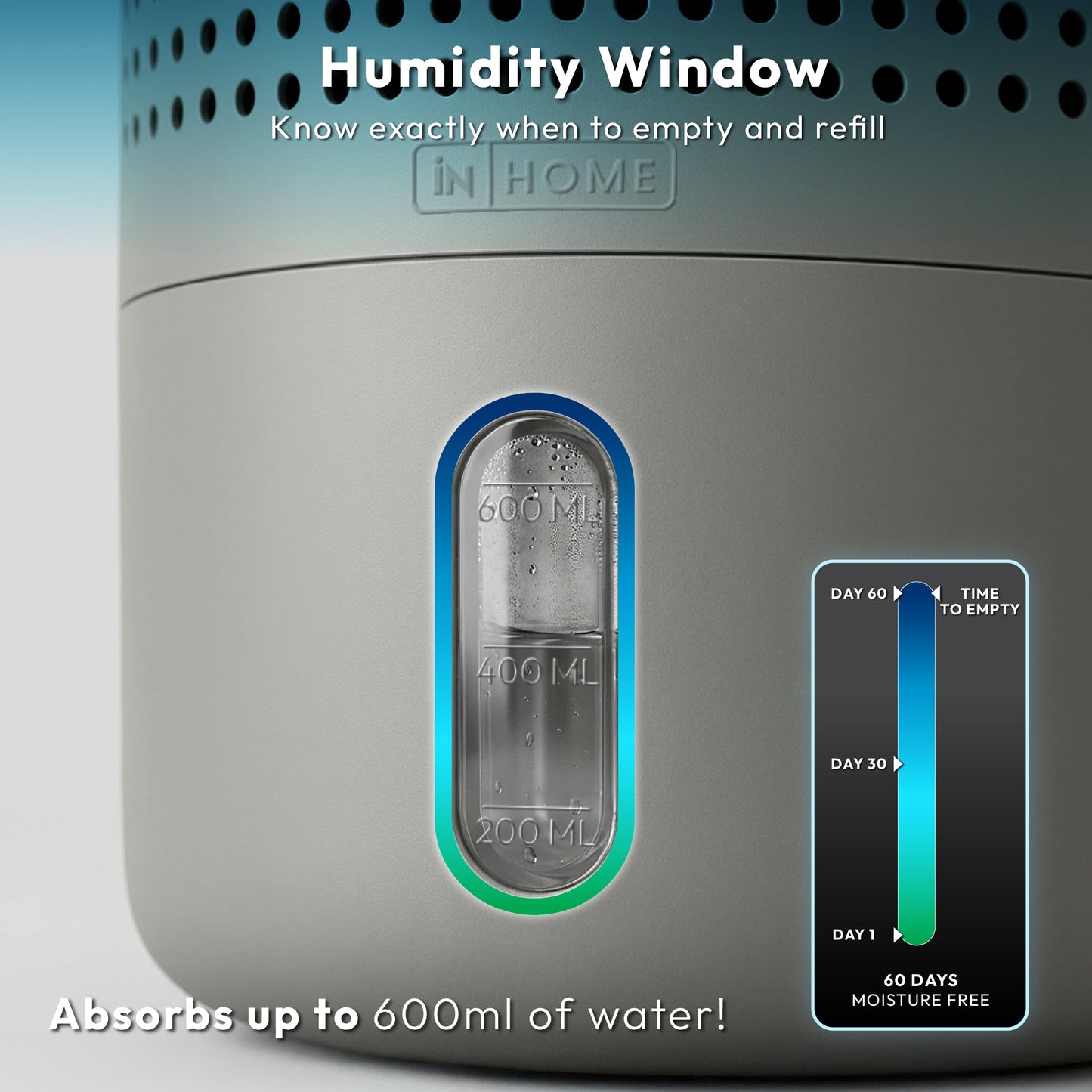 iN Dehumidifier with 2×300g Refillable Absorb Bags | UK Safety Compliant | Zero Energy Consumption Moisture Absorber
