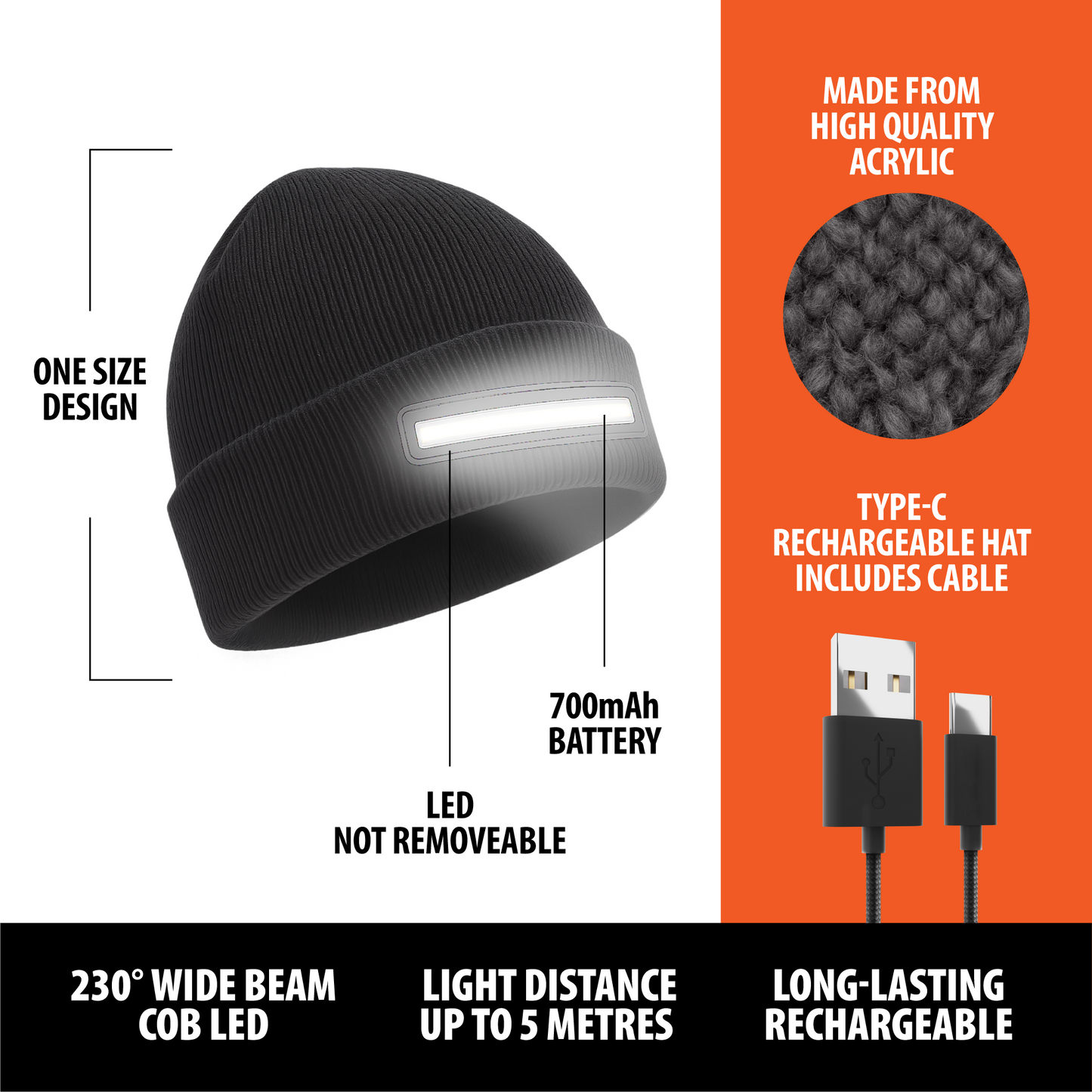 Therma Super Bright Light Band - COB Led Beanie Hat