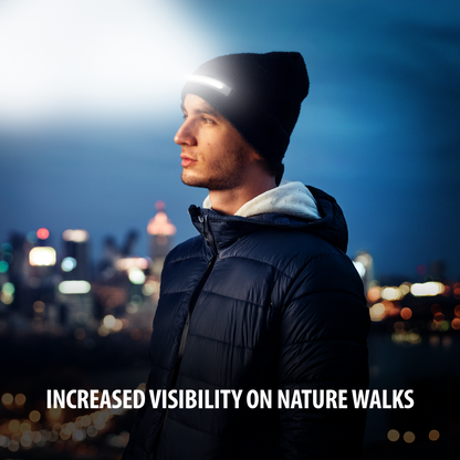 Therma Super Bright Light Band - COB Led Beanie Hat