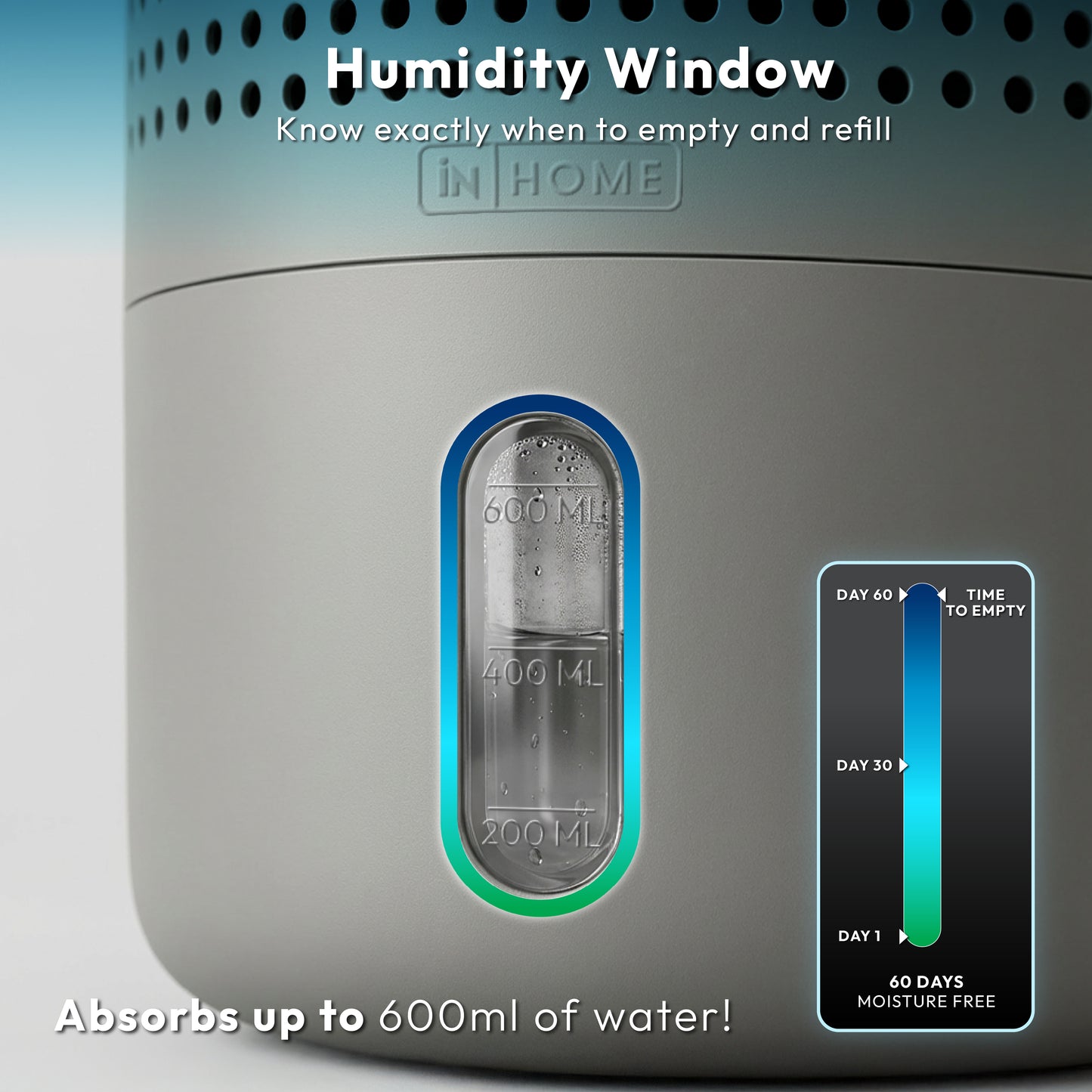 iN Dehumidifier with 2×300g Refillable Absorb Bags | UK Safety Compliant | Zero Energy Consumption Moisture Absorber