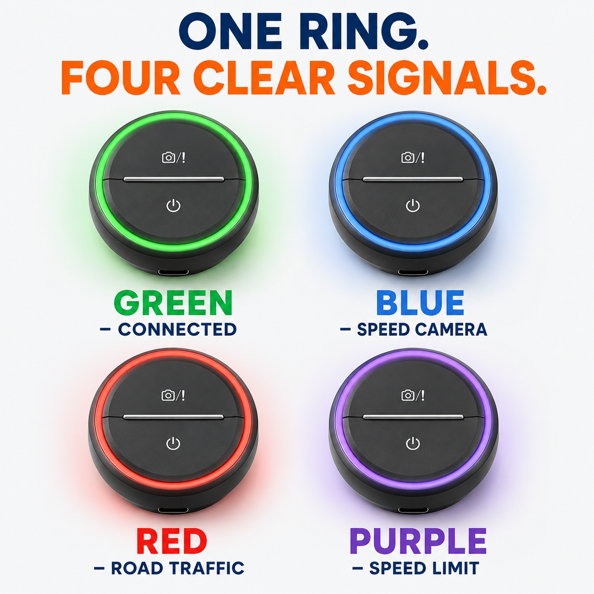 RoadPatrol RYDAR Road Alert Device – Real-Time Speed Camera, Road Traffic & Speed Limit Alerts, Visual & Audible Warnings, iOS & Android Compatible