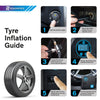 Digital Tyre Inflator - RoadPatrol - DSL
